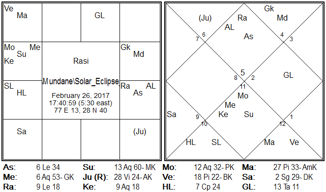 Solar_Eclipse_Feb2017